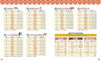 都道府県 映像クイズ DVD 社会科 都道府県クイズ｜シルエット｜完全マスター - YouTube